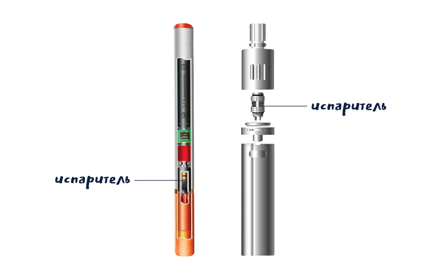 Как заправить электронную сигарету. Атомайзер одноразовой электронной сигареты. Испаритель для одноразовой электронной сигареты. Заправить одноразовую электронную сигарету. Что внутри электронной сигареты.
